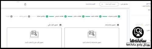 مدارک لازم برای خرید خط تلفن ثابت